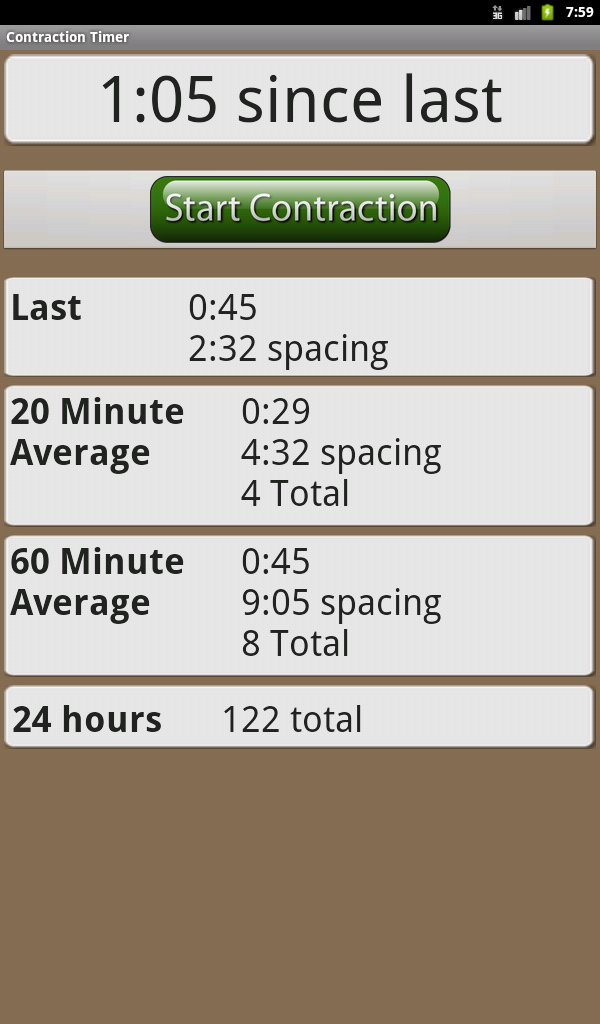 Labor and Contraction Timer