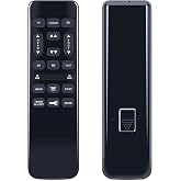 Remote for Richmat HJH92S, for BCP SKY5671 SKY5679 SKY8064 Adjustable Bed | for Mattress Firm 600 and 3000 Series, for Classic Brands