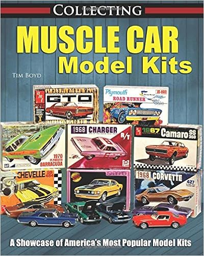 Collecting Muscle Car Model Kits Collecting Muscle Car Model Kits