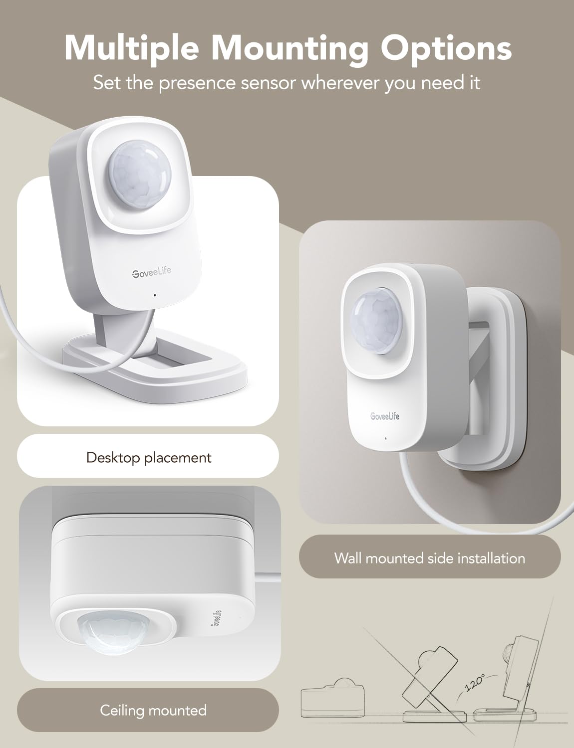 GoveeLife Human Presence Sensor, 2.4 GHz Wi-Fi Required, Smart mmWave Radar & PIR Wired Motion Sensor, Zone Positioning, Multi-Person Detection, Support Alexa & Google Home, for Indoor Home Automation