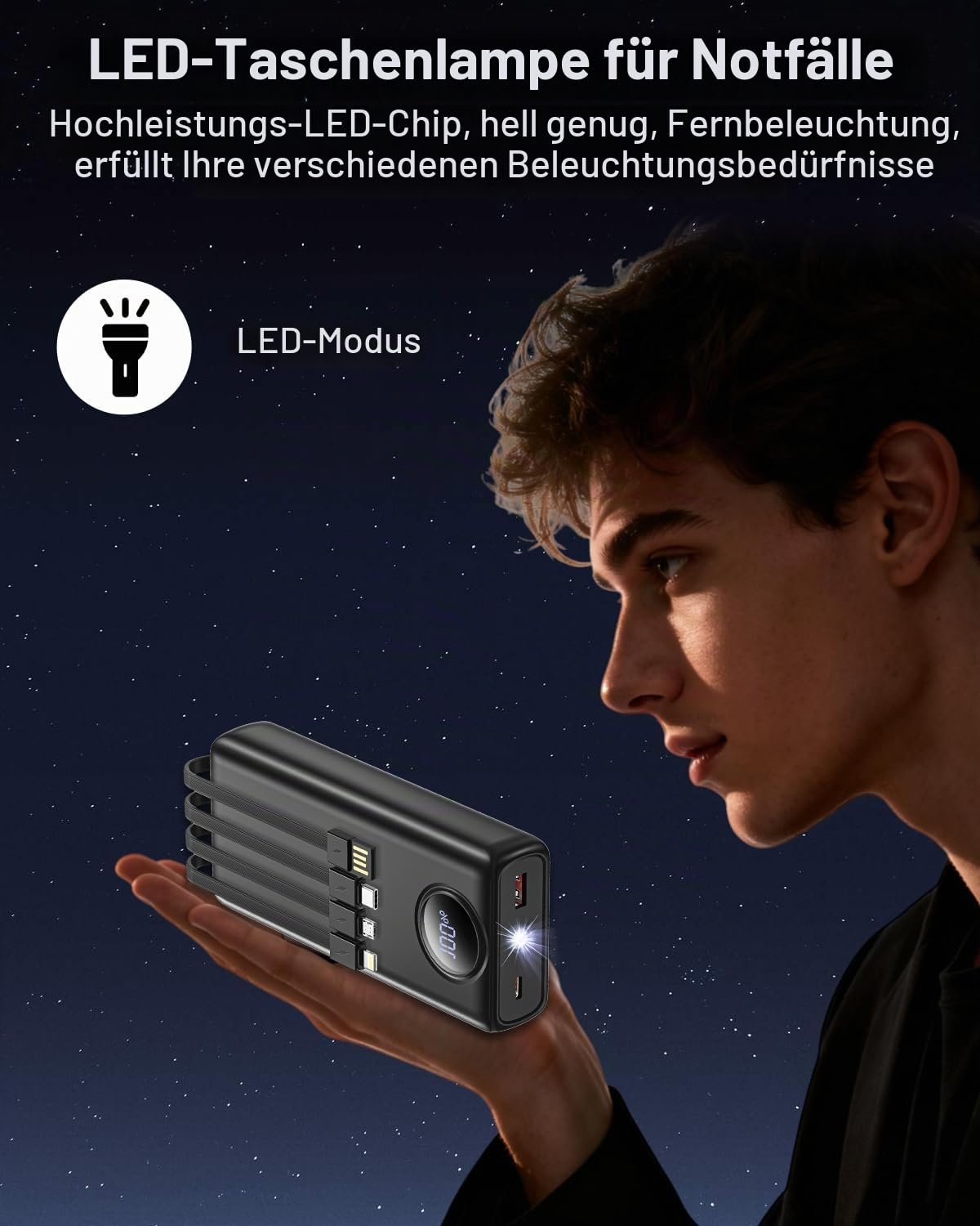 Powerbank 20000mAh, 22.5W Schnelllade Power Bank mit 4 Kabel Power Bank 8