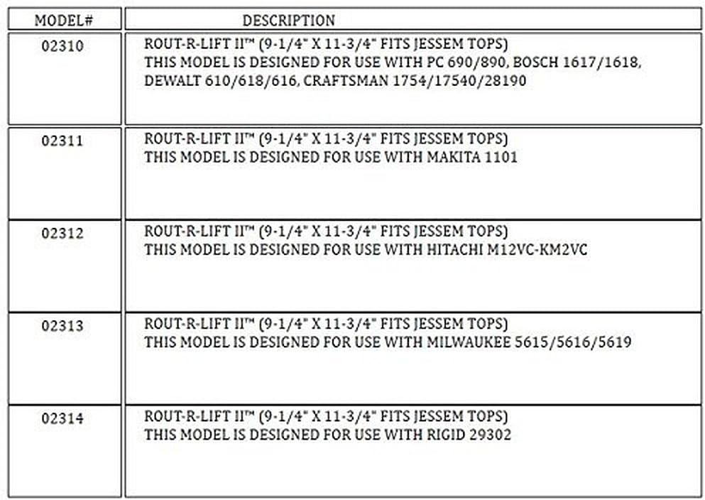 JessEm 02310 Rout-R-Lift II Router Lift + 02030 10-Piece Insert Ring Kit with Caddy Bundle - - 