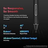 XP-Pen Artist 15.6 Pro V2 Graphics Tablet 15.4 inch Display 99% sRGB view 2