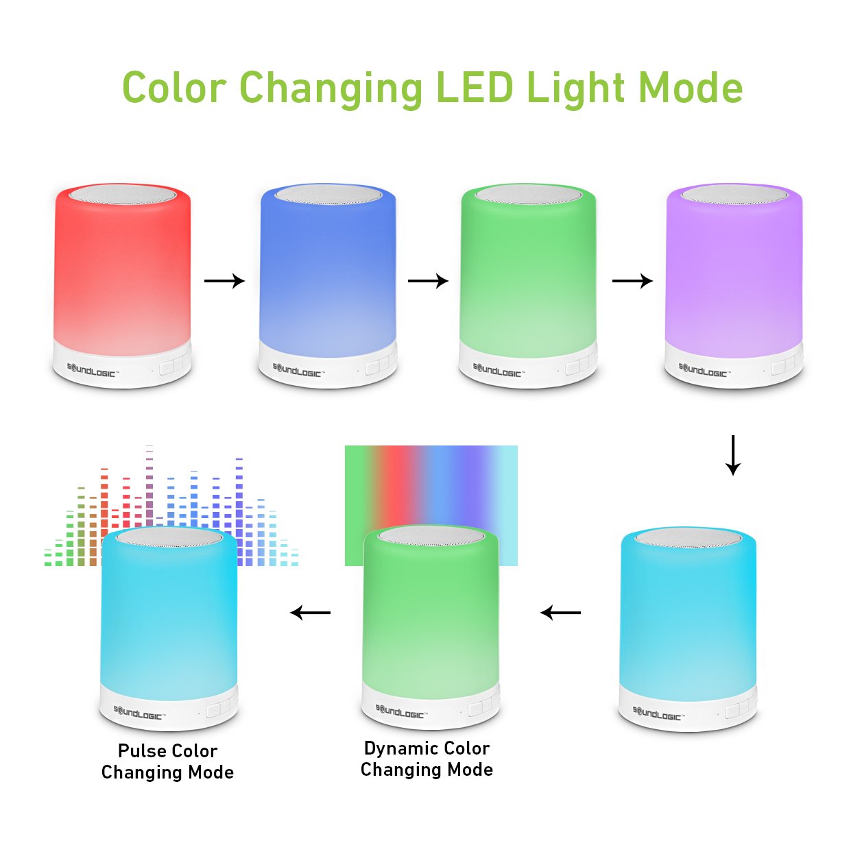 soundlogic bluetooth prysm led color changing speaker