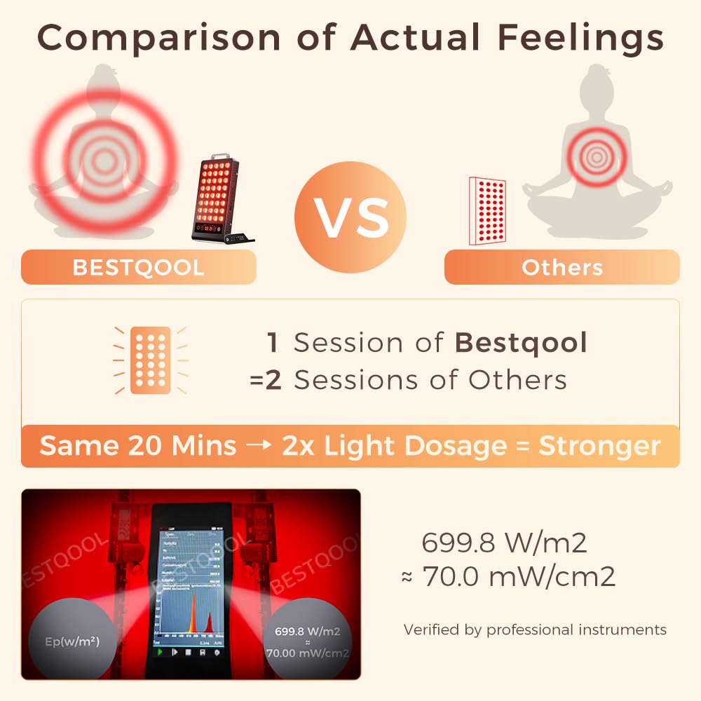 BestQool BQ40 - image 2