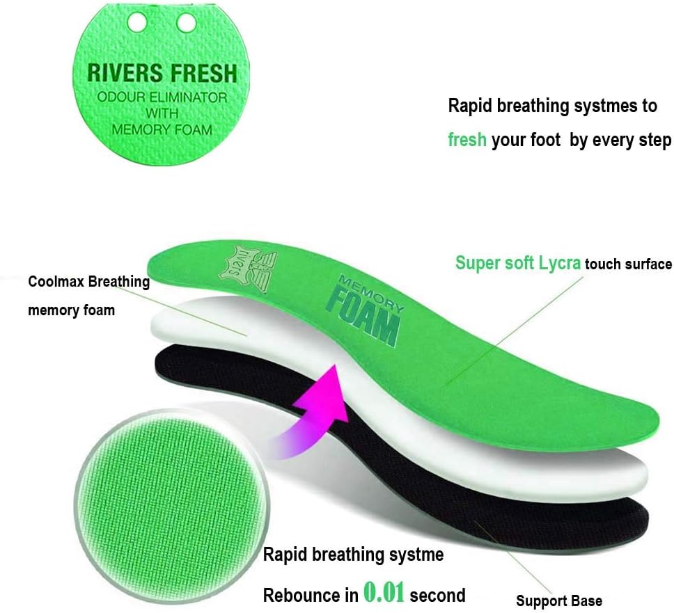 Memory Foam Insoles Shoe Inserts Replacement Innsersoles, Arch Support Comfortable Breathable Plantar Fasciitis Insoles for Men - Providing Shock Absorption Cushioning Pain Relief Flat Feet (14): Health & Personal Care