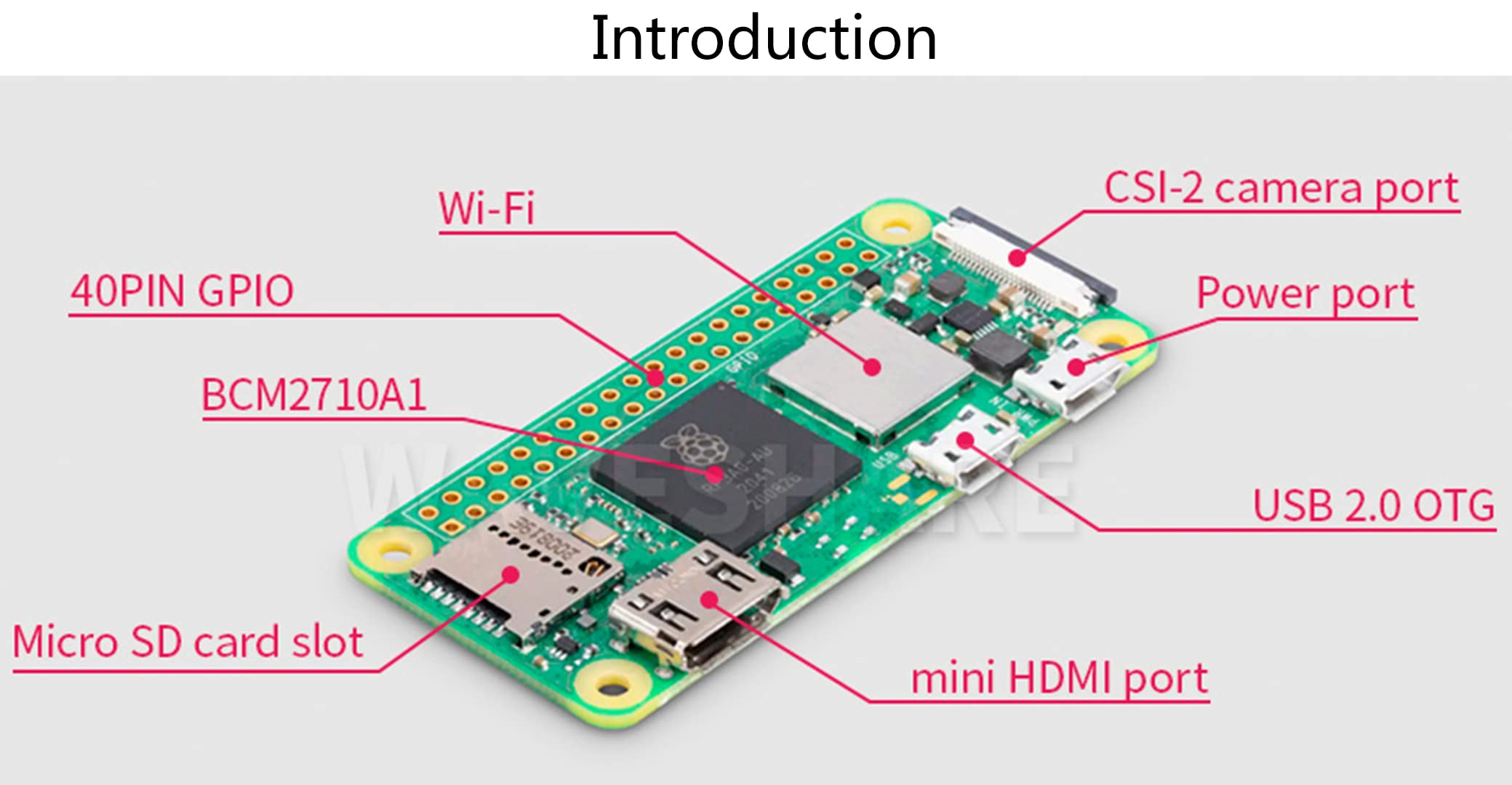 Mua Pi Zero 2 W Basic Kit with Pre Soldered Header Raspberry Pi Zero 2 ...