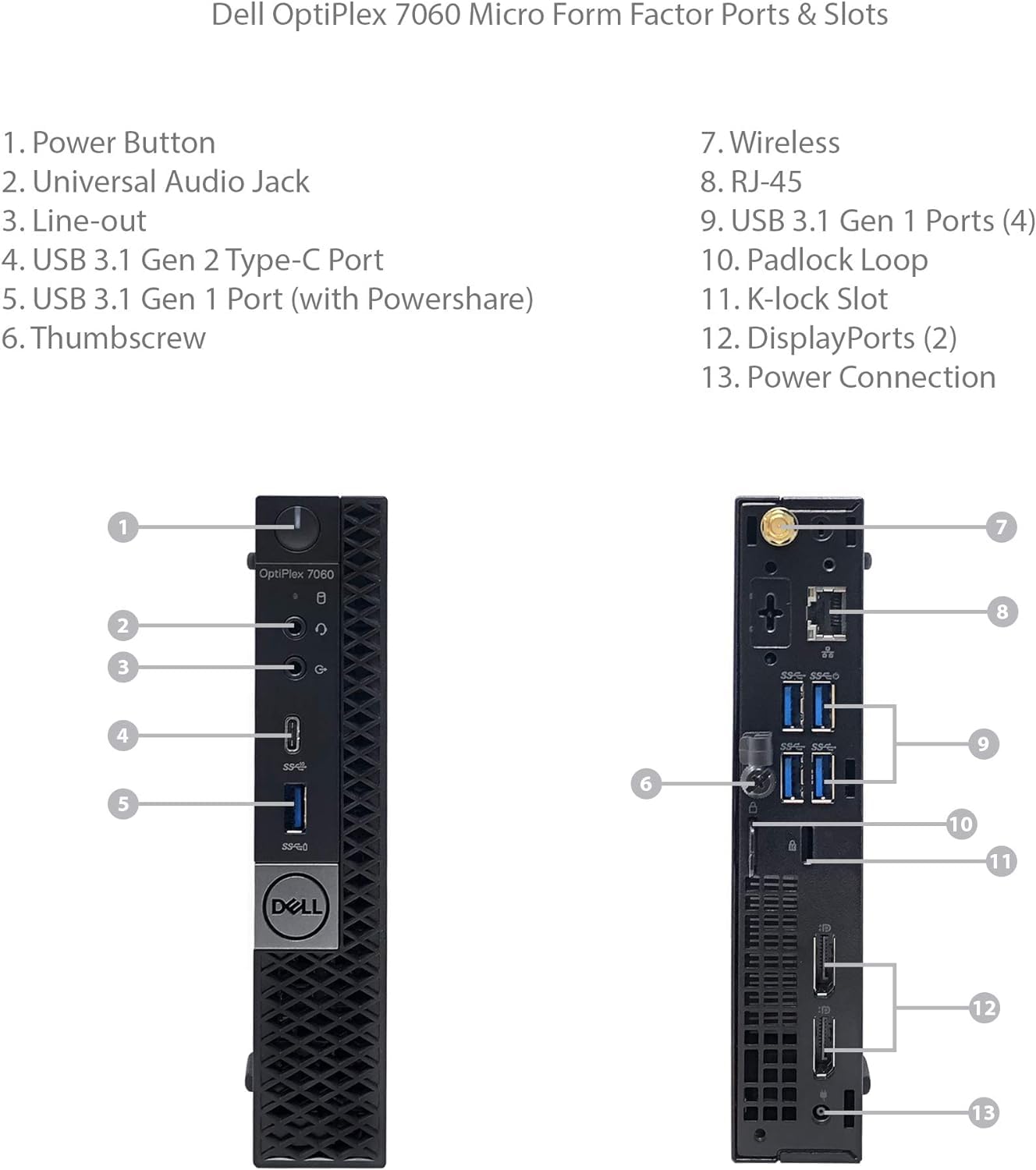 Mua Dell Optiplex 7060 Mini PC Desktop, Micro Computer w/Intel Core i5 ...