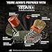 TITANSurvival Emergency Sleeping Bags for Survival 36” x 78” - 90% Heat Retention, 41% Thicker & Waterproof - Durable Survival Sleeping Bag for Cold Weather Camping - Thermal Sleeping Bag Outdoor Use