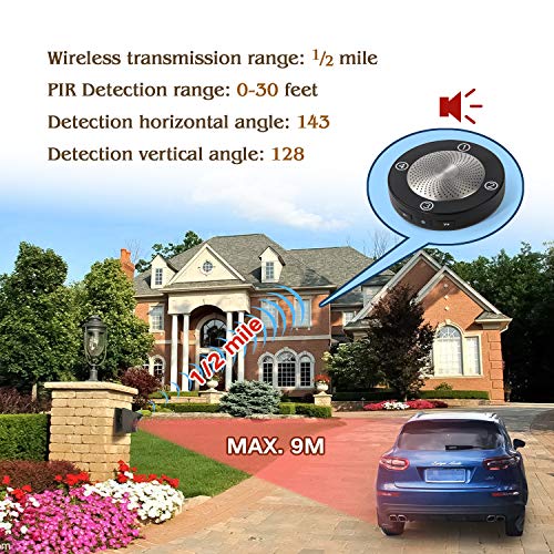 1 Wireless+Driveway+Resistant+Detector+Security