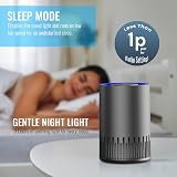 PureMate Air Purifier True HEPA Filter 4 Speeds Sleep Mode Night Light view 4