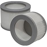 PUREBURG Replacement Filter Compatible with SISMEL F11 Purifying Fan,2-Pack H13 HEPA For Air Clean Dust