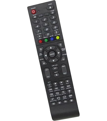 Amazon.com: HCDZ Replacement Remote Control for Oppo UDP-203 UDP