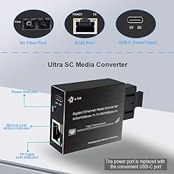 StarRoute Ultra Small Gigabit Fiber Media