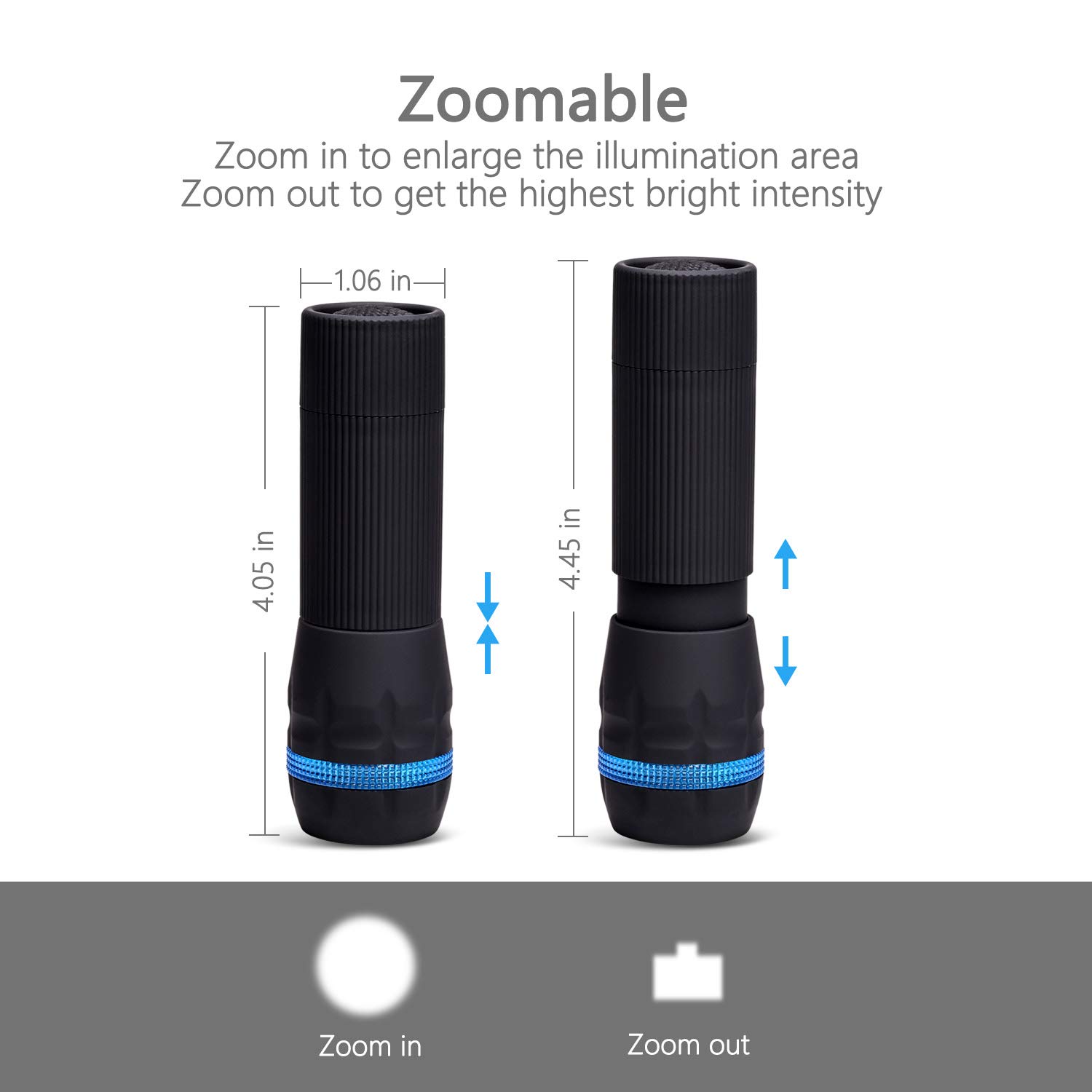 VICOUP 4 Pack Mini Flashlights with 12 AAA Batteries & Colored Band - Portable LED Flashlight Set for Kids, Camping, Hiking, Party