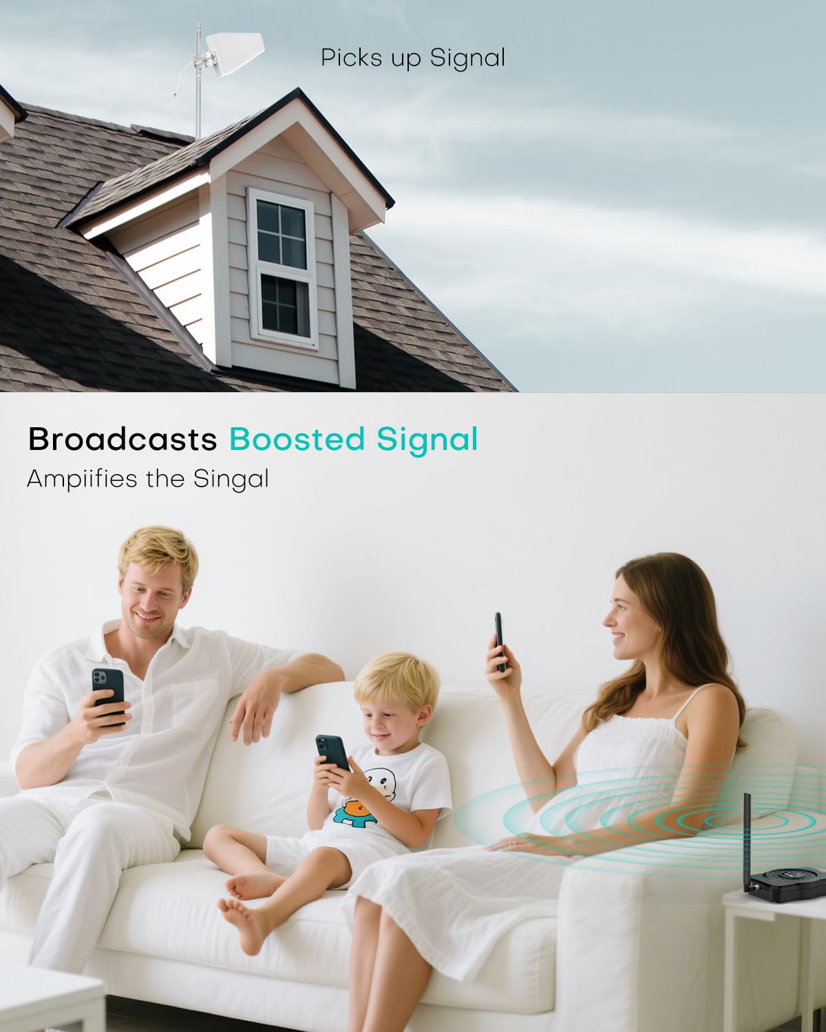 2025 Latest Cell Phone Booster for All U.S. Carriers, Boosts 5G 4G LTE 3G, Cell Phone Signal Booster for Home and Office, 72dB High Gain Antennas, Verizon, AT&T, T-Mobile, App Support FCC Approved