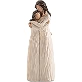 Elegondrar Gifts for Mom from Daughter, Mother and Daughter Hugging Figurines - Perfect for Mothers Day Christmas or Birthday Gifts, Resin, 9.8" H