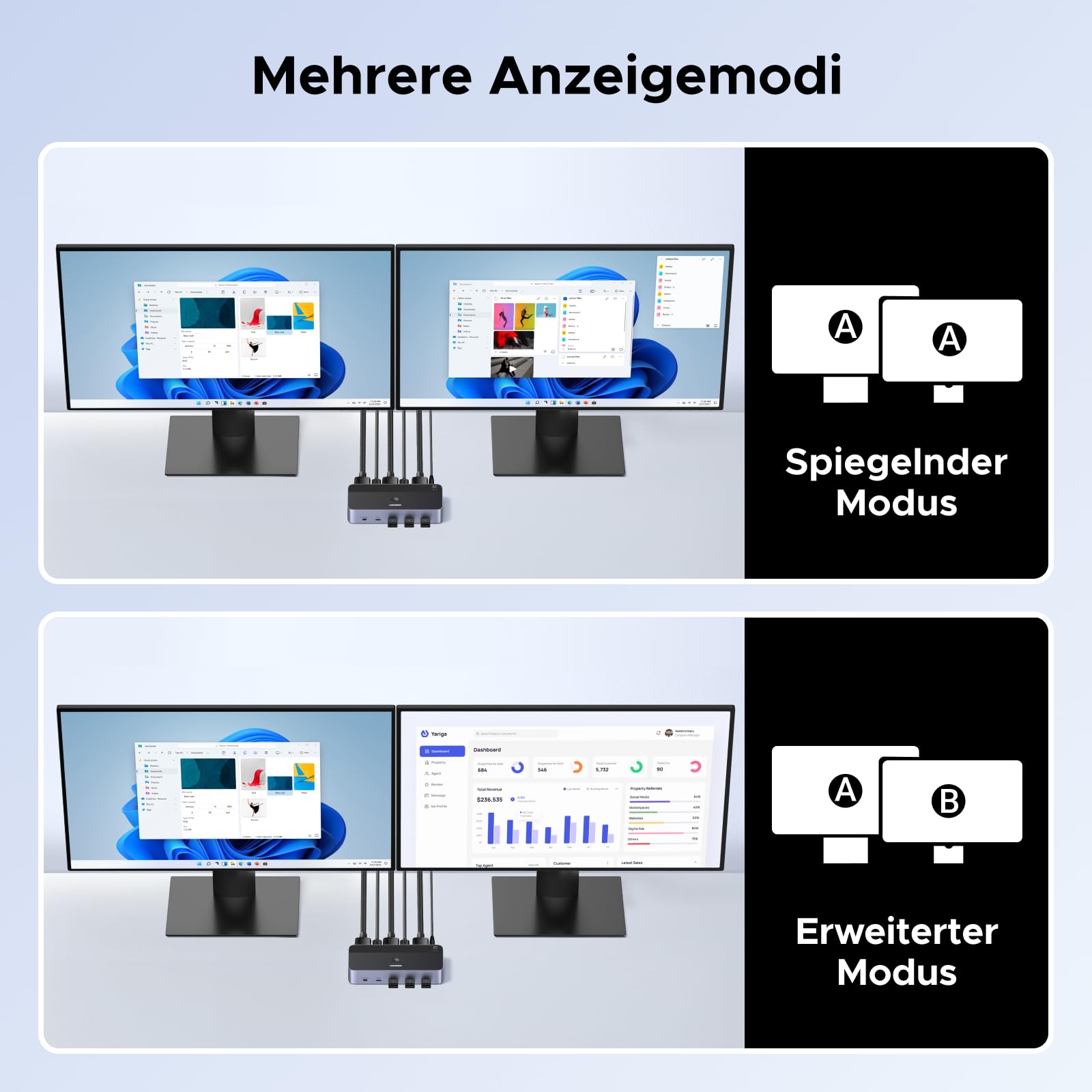 UGREEN Displayport KVM Switch 2 PC 2 Monitore 8K60Hz KVM Umschalter mit 4 USB 3.0 Ports Tastatur und Desktop-Controller Umschaltung Kompatibel mit Windows/Linux/MacOS usw. 3