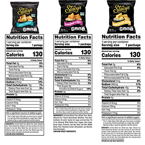 Stacy’s Pita Chips Variety Pack, 1.5 Ounce (Pack of 24) Natural