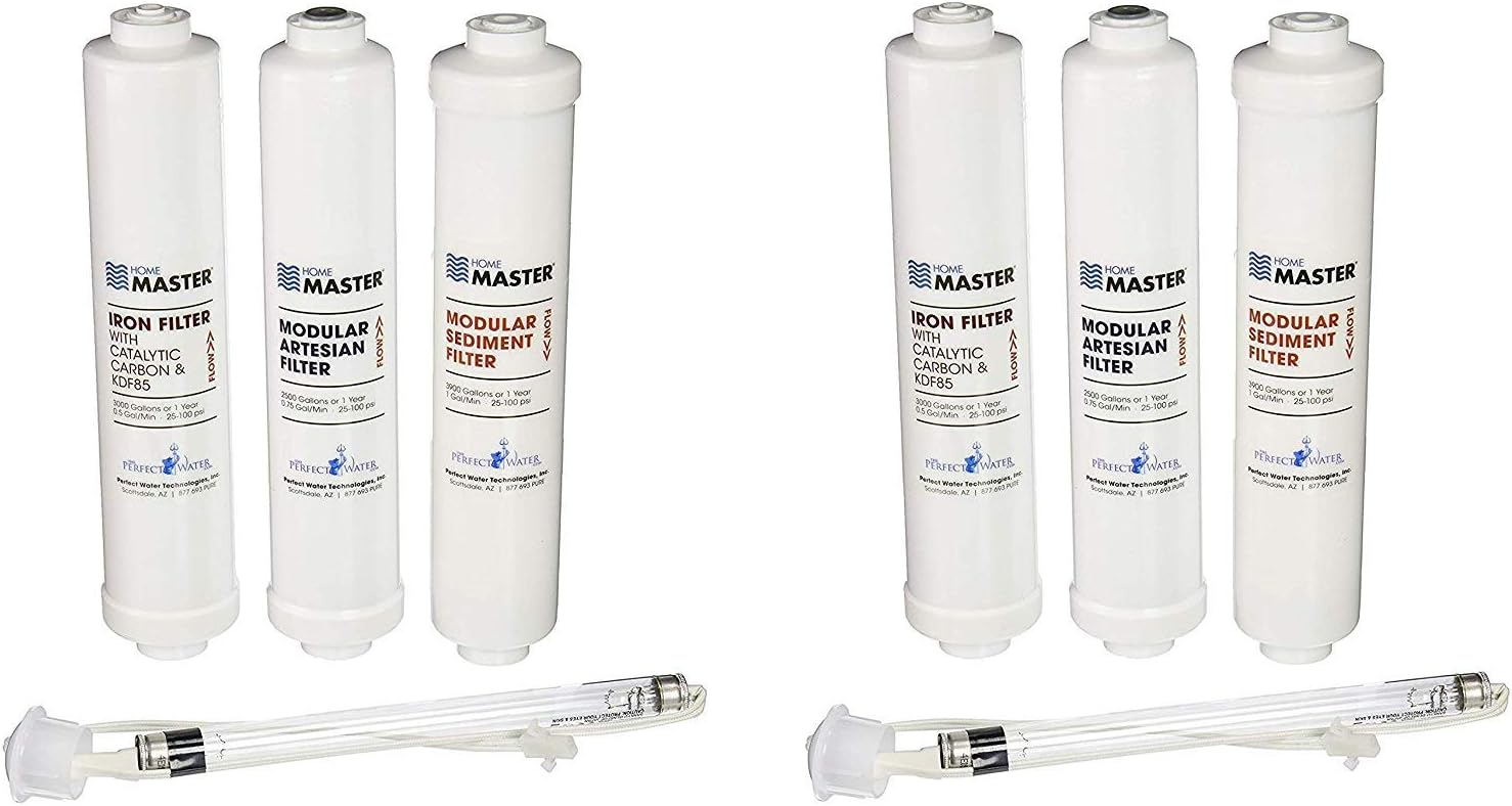Home Master ISet-TMHP-MY12 HydroPerfection Replacement Filter Change Set (Pack of 2)