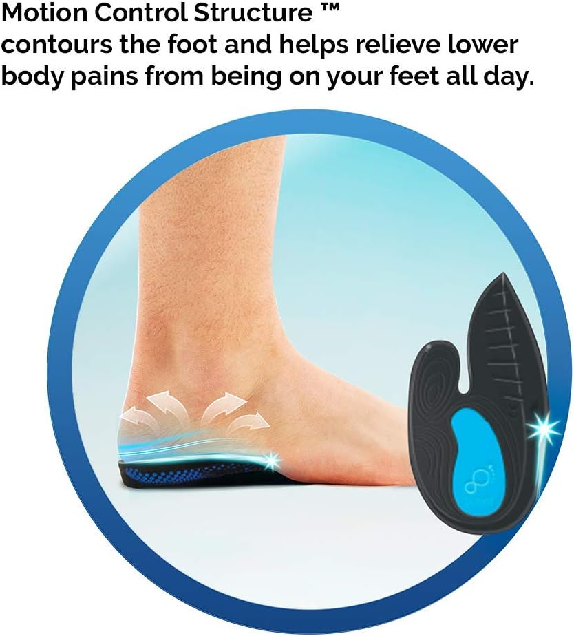 Scholl In-Balance Orthotics Heel & Ankle Insoles for Men and Women, Helps to Relieve Heel Pain - Image 5