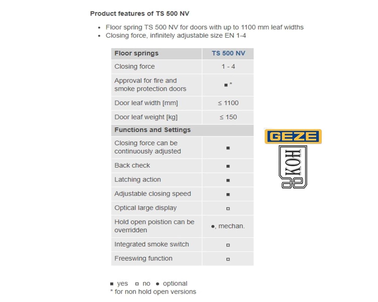 Buy Aekoh Geze Floor Spring Ts 500 Nv Hold Open Mechanism En1154