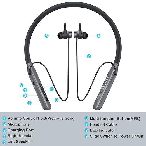 BANIGIPA Bluetooth Headphones Earbuds for TV Watching, Wireless
