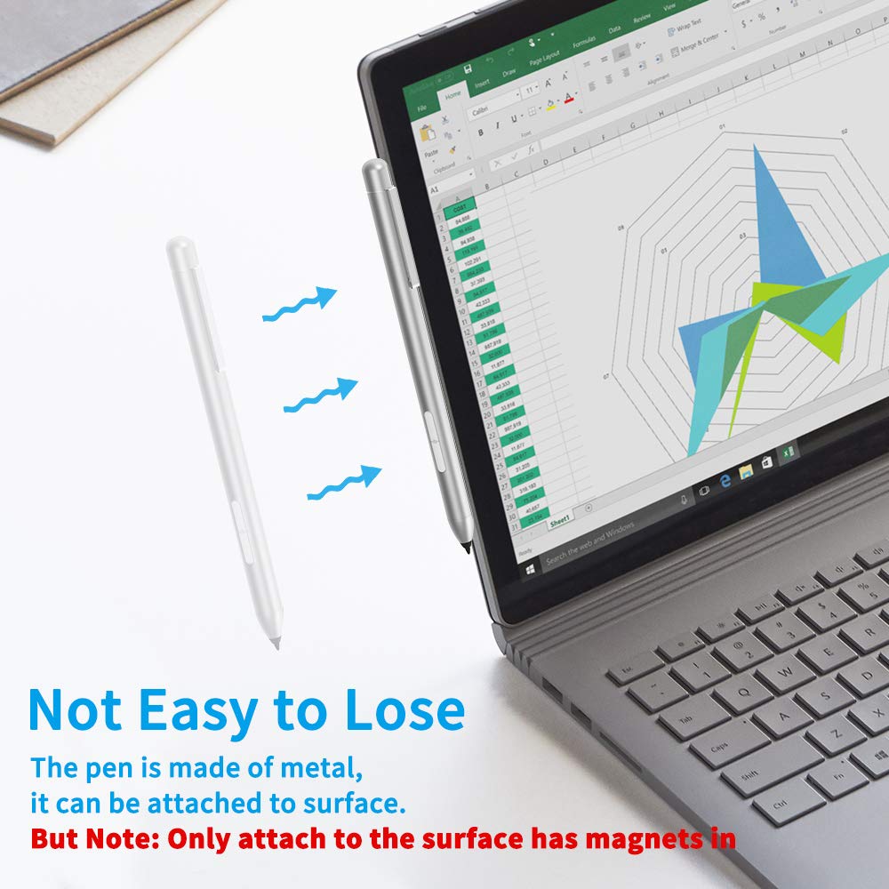 Surface Go Kimwood Microsoft Certified Surface Stylus For Surface Pro 7 6 5 4 3 Surface Book 2 1 1024 Level Pressure With aa Battery Spare Tips Surface Pen Surface Laptop 3 2 1 Input Devices Electronics