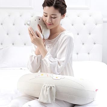 LJHA Fütterung Kissen Zwilling Fütterung Artefakt Stillen Kissen Schwangere Frauen Kissen Körperkissen 6 Farben erhältlich 65