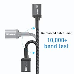 ITD ITANDA 10FT USB Extension Cable USB 3.0