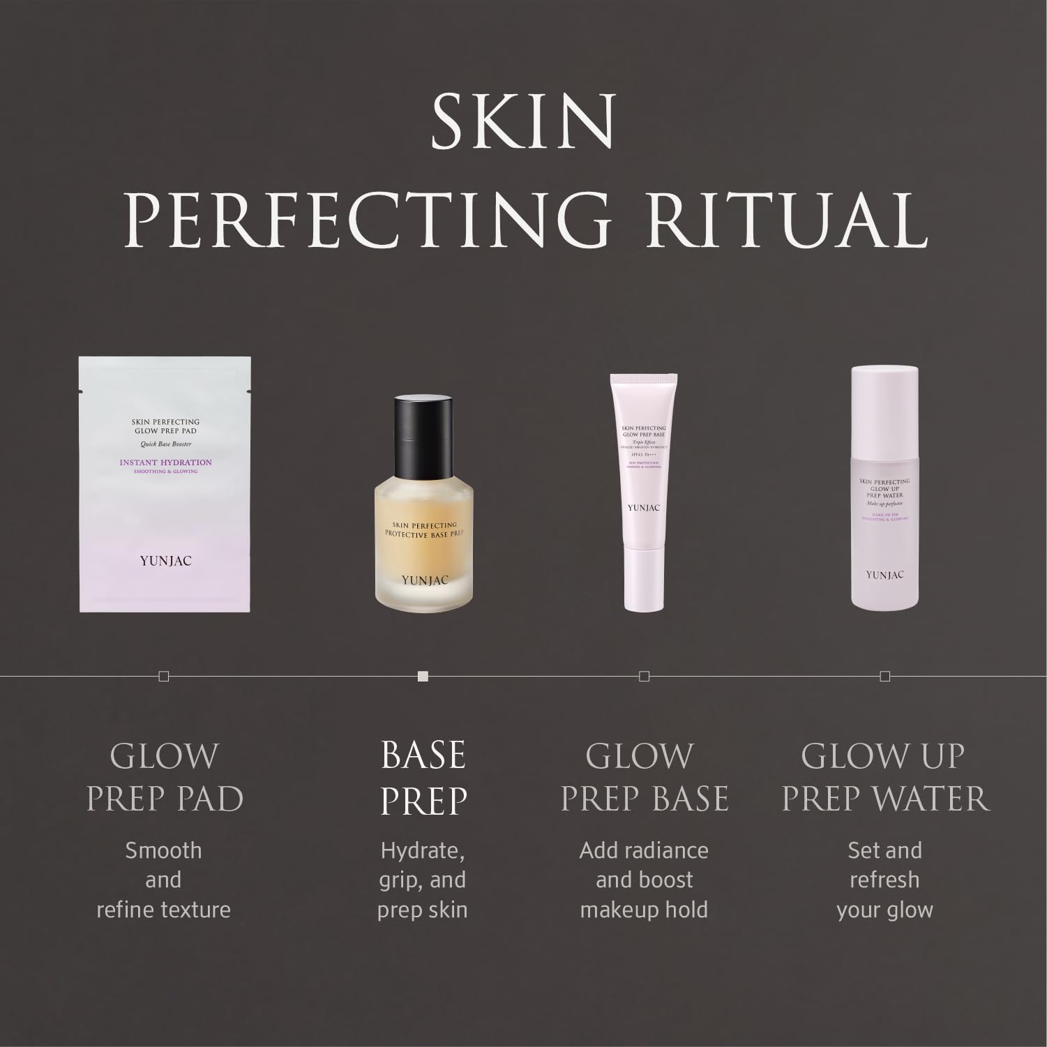 YUNJAC Skin Perfecting Protective Base Prep (1.35 fl oz) - Grip Primer, Skin Perfecting Korean Makeup Base. Silicone Free Serum texture Base for Glowing and Long-Lasting Makeup