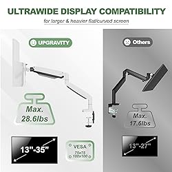 UPGRAVITY Ultrawide Monitor Arm for 13 to 34 inch