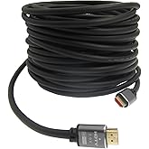 50 ft hdmi Cable,Long hdmi Cable 50ft 4K/60Hz Compatible 2K@120Hz/60HZ/30HZ 1080p 720P, 18Gbps high-Speed HDMI 2.0 Cables and HDR 3D ARC TV, PS3/4 one tvbox MXIII, M8, MXQ