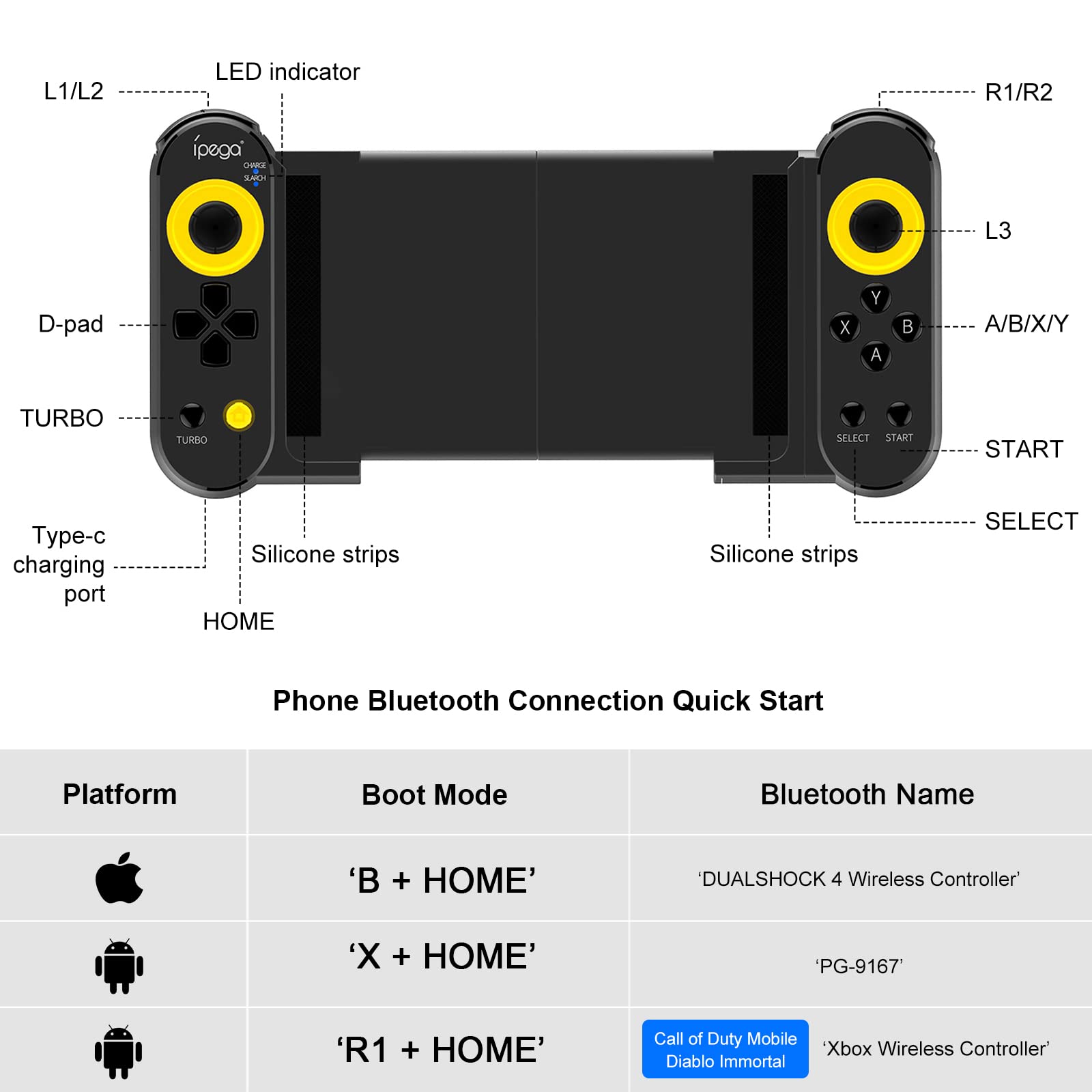 Joso Bluetooth Gaming Controller for iPhone, Android, PC, Direct Play, Stretchable, Gamepad Joystick for iPhone 14 13 12 Pro Max, Galaxy S23 S22 Ultra, iPad mini, Tablet Under 10