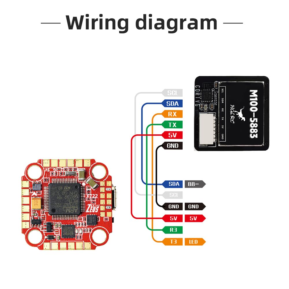 HGLRC M100-5883 GPS Compass Module, Upgraded 10th Generation Chip Compatible with FPV Fixed-Wing UAV