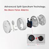 WISUALARM Smoke Alarm 10-Year Battery 2-Pack EN14604 Certified view 4