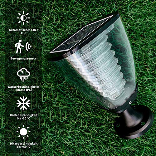 WORHAN® Solar Beleuchtung 100 Lumen LED Gartenbeleuchtung Garten & Terrasse Decken Zaunbeleuchtung Solarbetriebene Lampe… – Bild 5