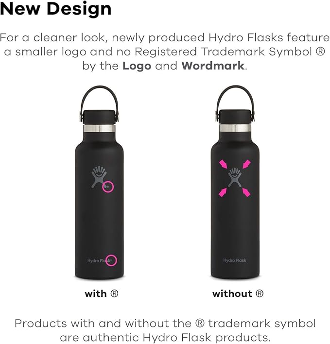hydro flask white skyline