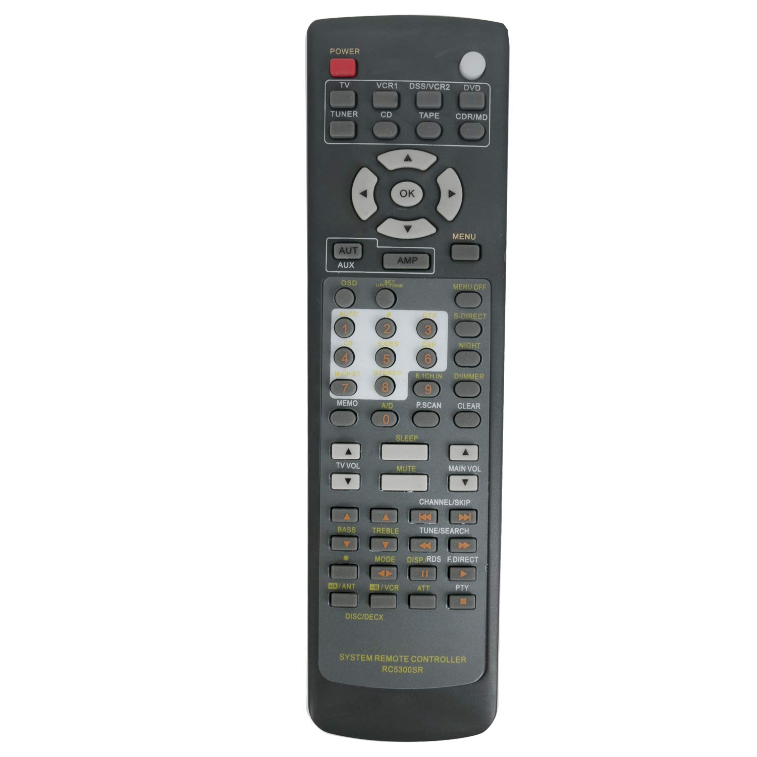 VINABTY RC5300SR Replaced Remote Control fit for Marantz AV-Receiver System SR4200 SR4300 SR4400 RC5400SR RC5600SR SR6200 SR4600 RC5500SR SR5300 SR5500 RC5300SR SR5400 RC53R