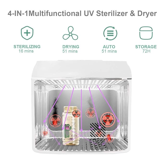 grownsy sterilizer