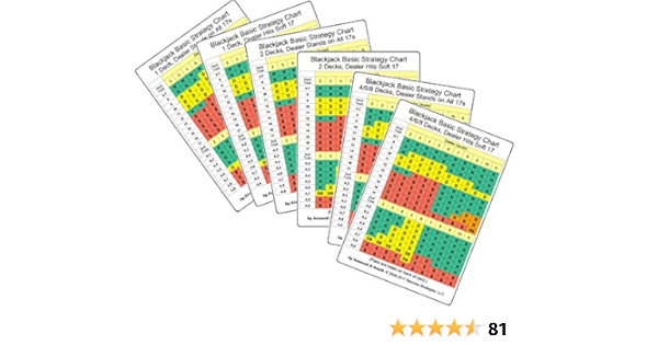 Blackjack Info Blackjack Info