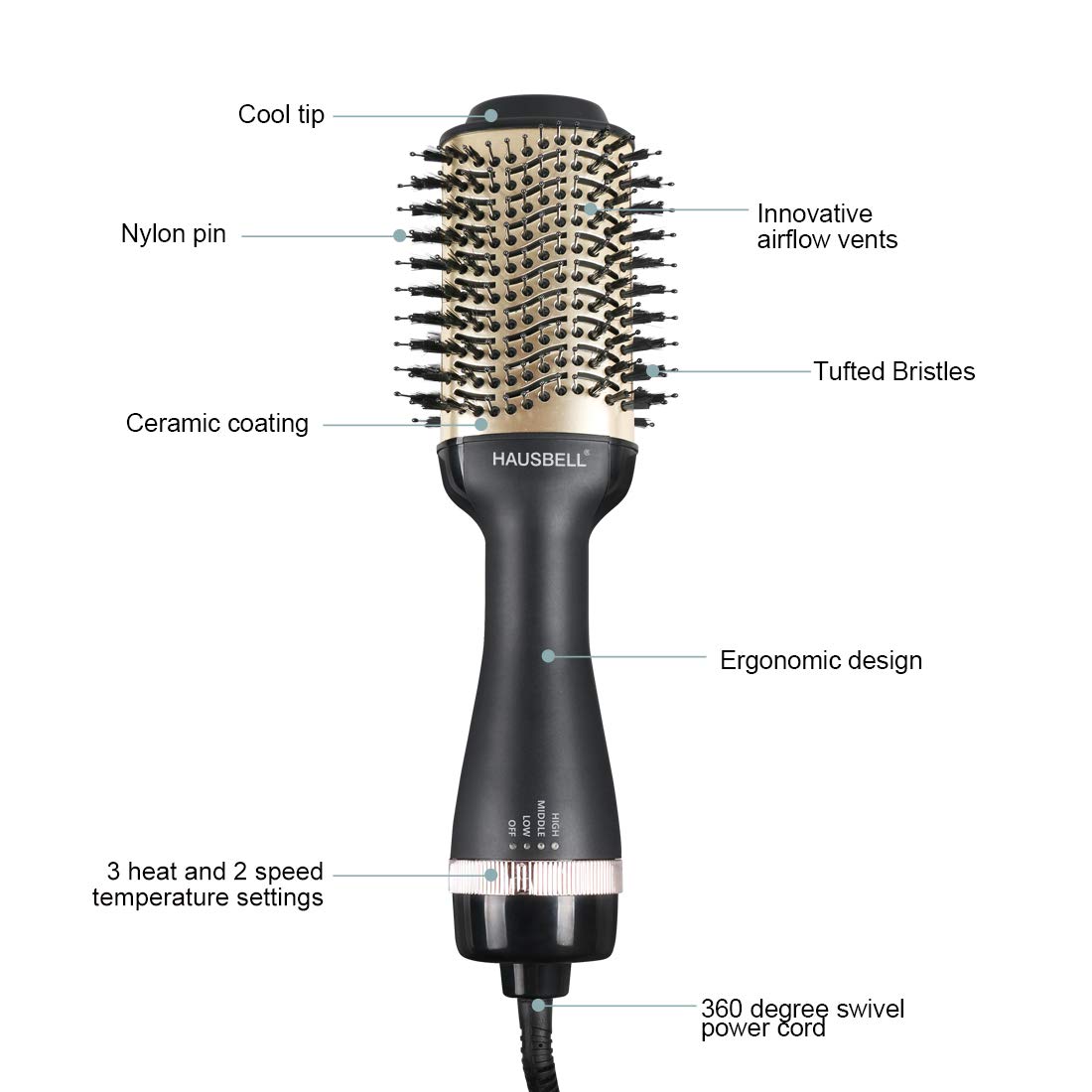 HAUSBELL Hair Dryer Brush, Hot Air Brush, Multifunctional Hair Dryer and Volumizer, Negative Ions Blow Dry Brush for Hair Dryer, Straightener, Curler and Styler, Brush Hair Dryers, Blow Dryer Brush : Beauty
