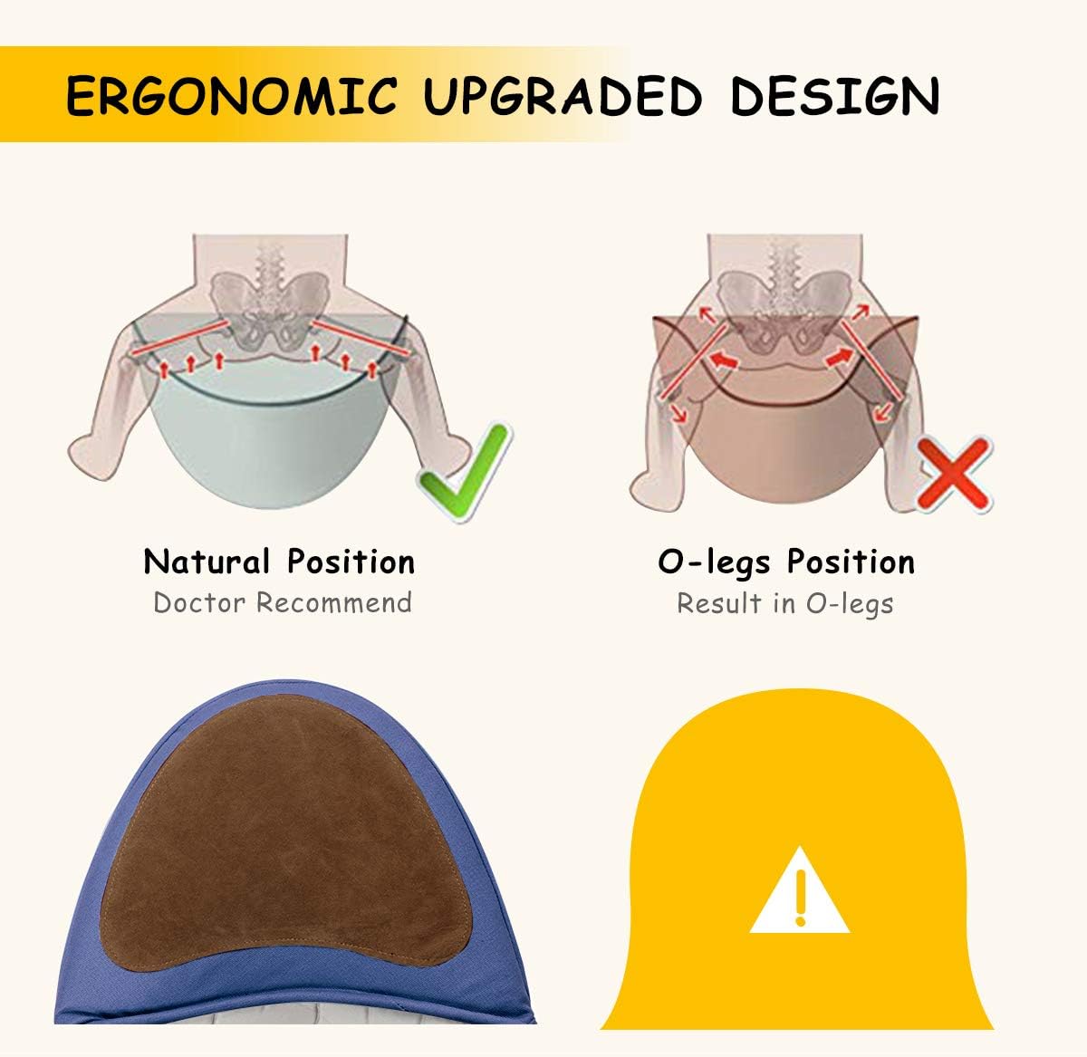 125cm belt to inches