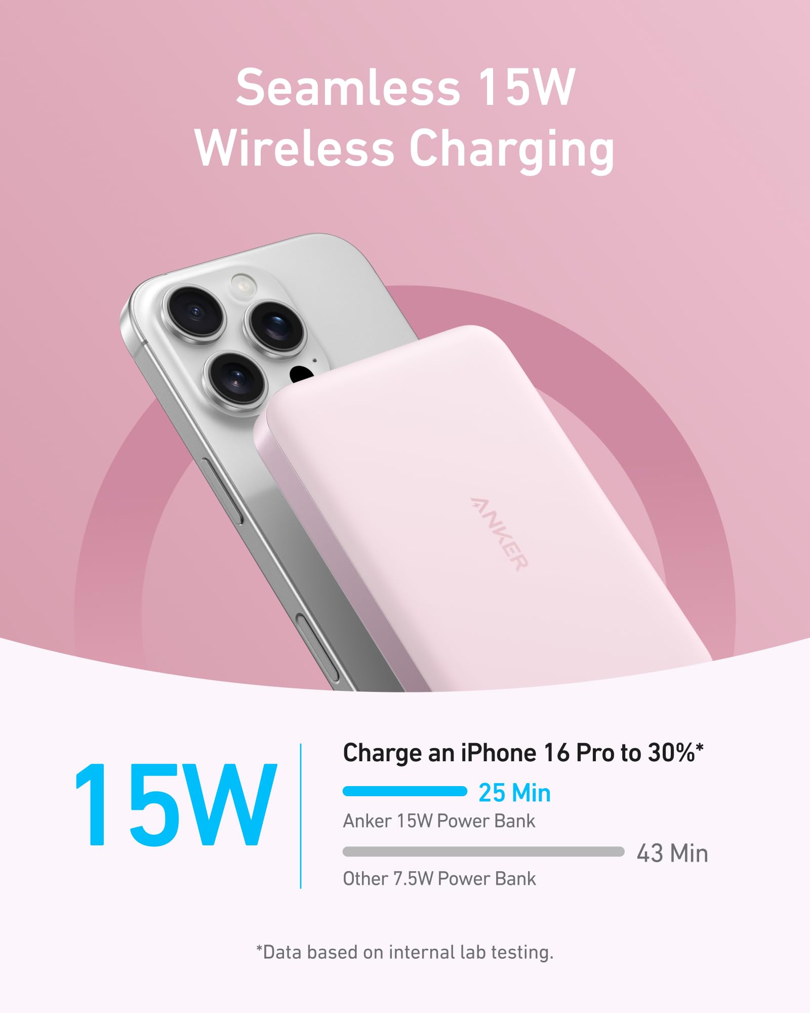Anker MagGo Power Bank, Ultra-Slim 10,000mAh Magnetic Battery Pack, Qi2 Certified 15W Ultra-Fast MagSafe Compatible Portable Charger, Ergonomic Design, for iPhone16/15/14 Series Only（Not for Pixel）