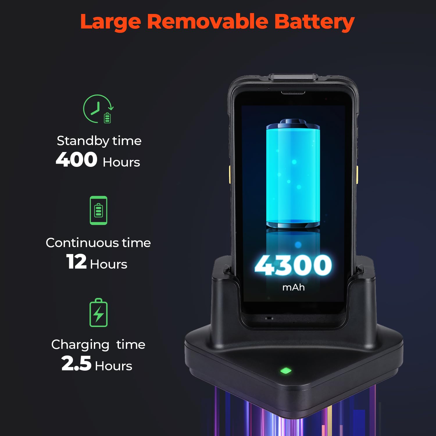 MUNBYN Upgraded Android 13 Barcode Scanner with 5.5