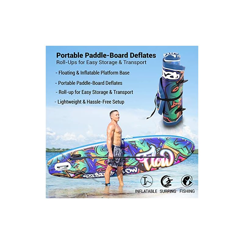 SereneLife Inflatable Stand Up Paddle Board (6 Inches Thick) with