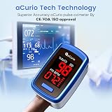 aCurio Pulse Oximeter CE FDA ISO Oxygen Saturation monitor Heart Rate Meter view 2