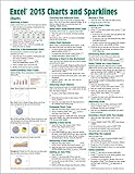 Microsoft Excel 2013 Charts & Sparklines Quick Reference Guide (Cheat Sheet of Instructions, Tips & Shortcuts - Laminated Card) by