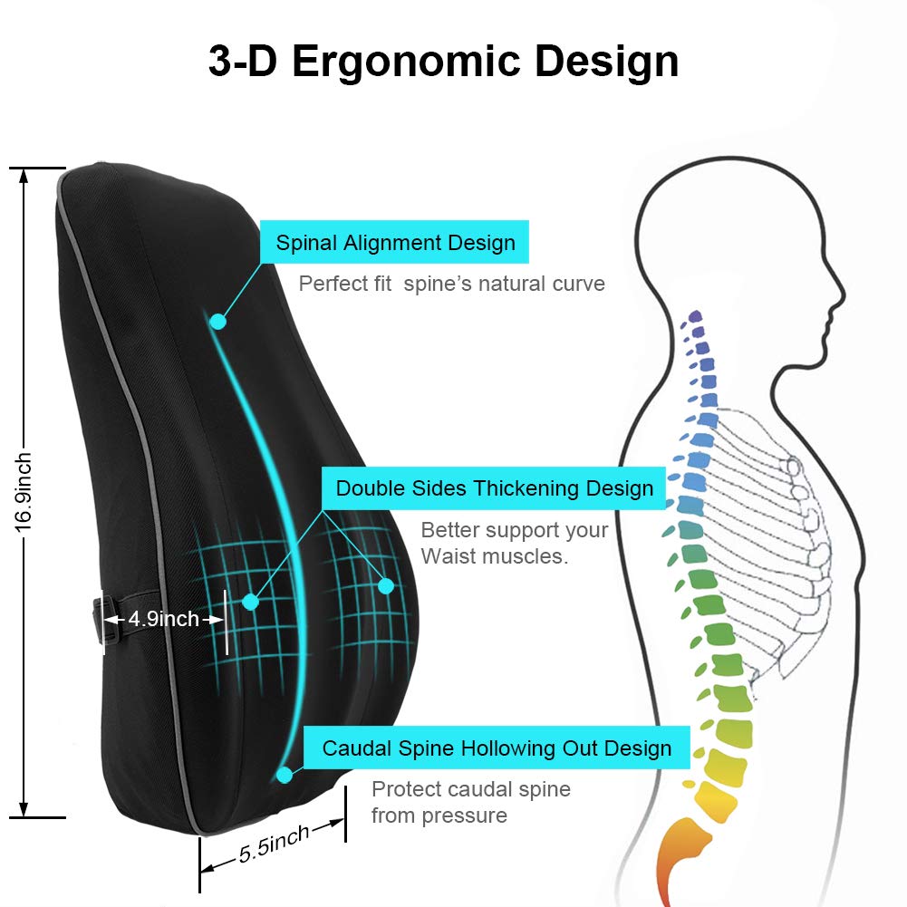 HONGJING Ergonomic Lumbar Support Pillow for Office Chair, Premium Memory Foam Back Cushion for Lower Back Pain Relief, with Breathable Mesh Cover for Car Seat, Wheelchair, Recliner