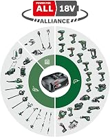 Bosch CityMower 18V-32 Cordless Lawn Mower 32 cm Brushless 4 Ah Battery view 2